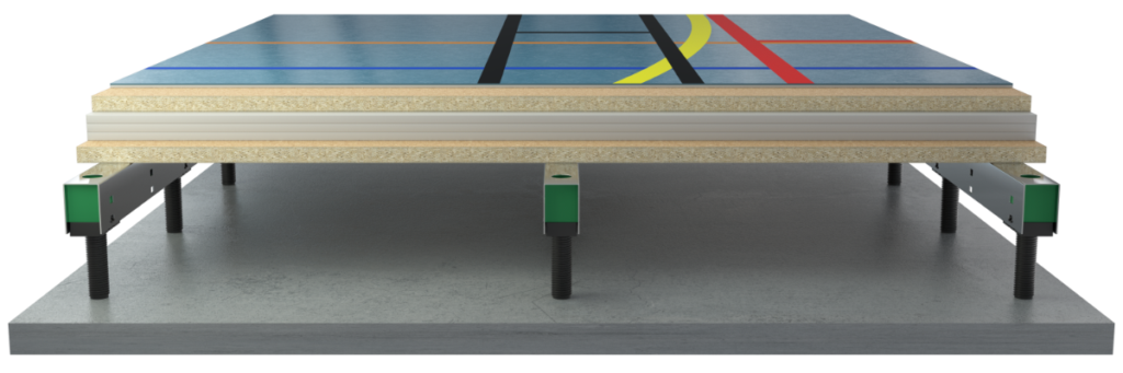 Sportgolv, egenfrekvens 10 HZ